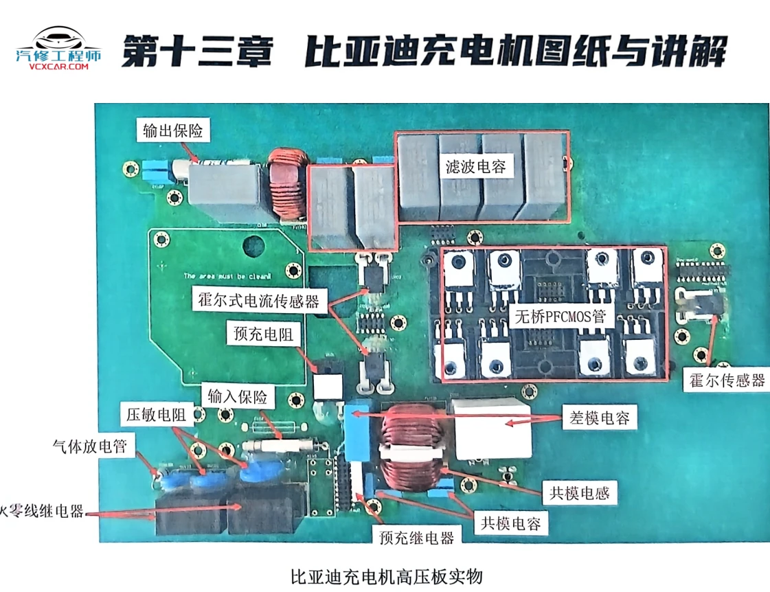 📂新能源 | 充电机 比亚迪+特斯拉+威迈斯+欣锐充电机维修图纸+指导手册