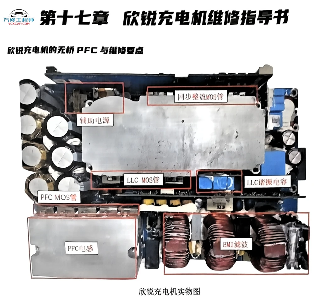 📂新能源 | 充电机 比亚迪+特斯拉+威迈斯+欣锐充电机维修图纸+指导手册