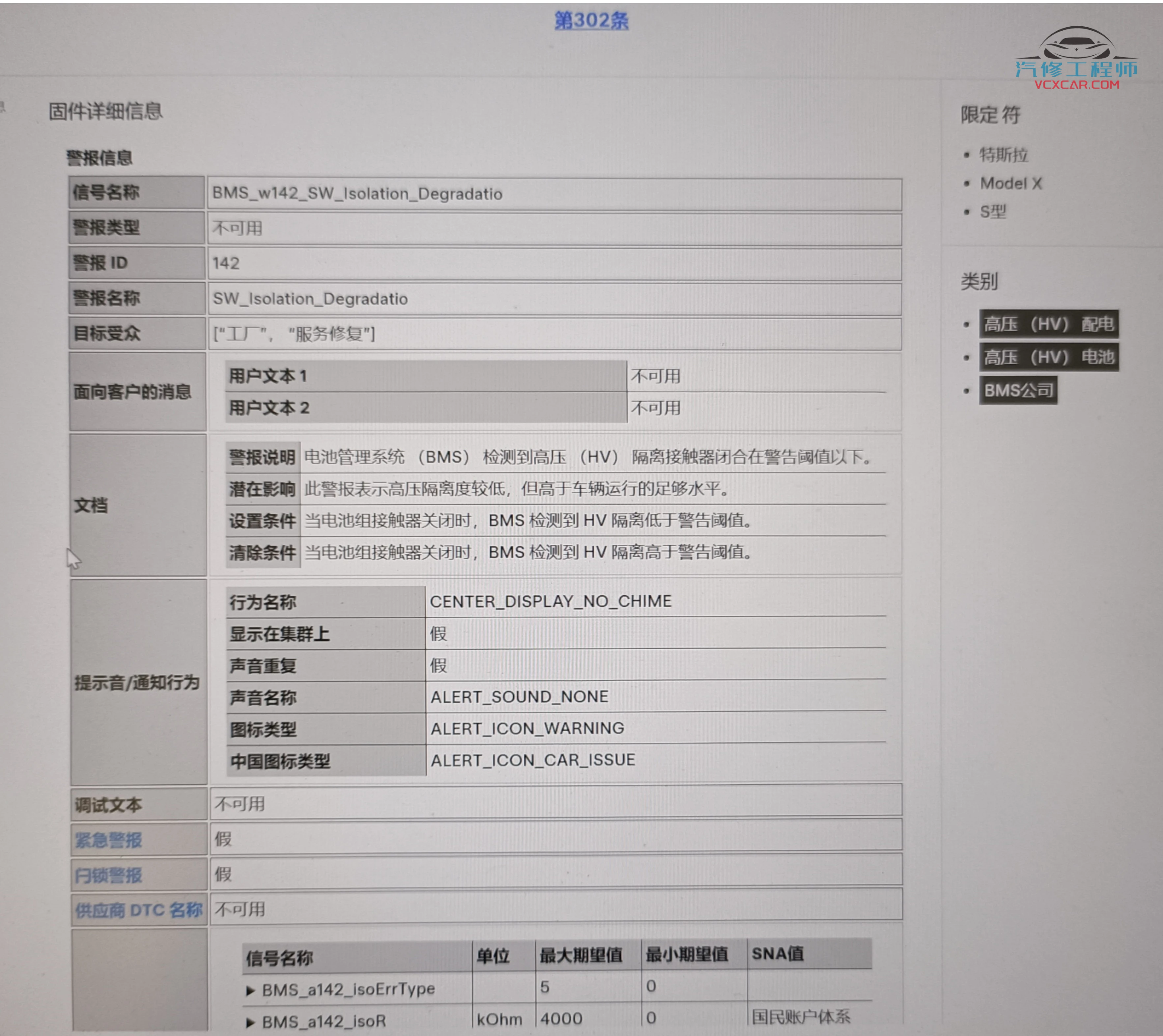 📂特斯拉Tesla | 故障码 2024年 原厂专检ToolBox故障码详细整理_406份（1.44G）