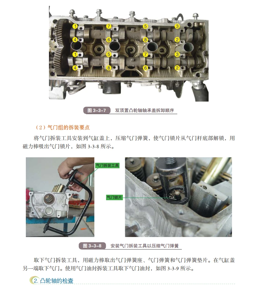 ✅[Free.免费] 2018.8 汽车维修从入门到精通(彩色图解+视频)_267页（16M）[发动机 传动 制动 转向 悬架 轮胎 电气]