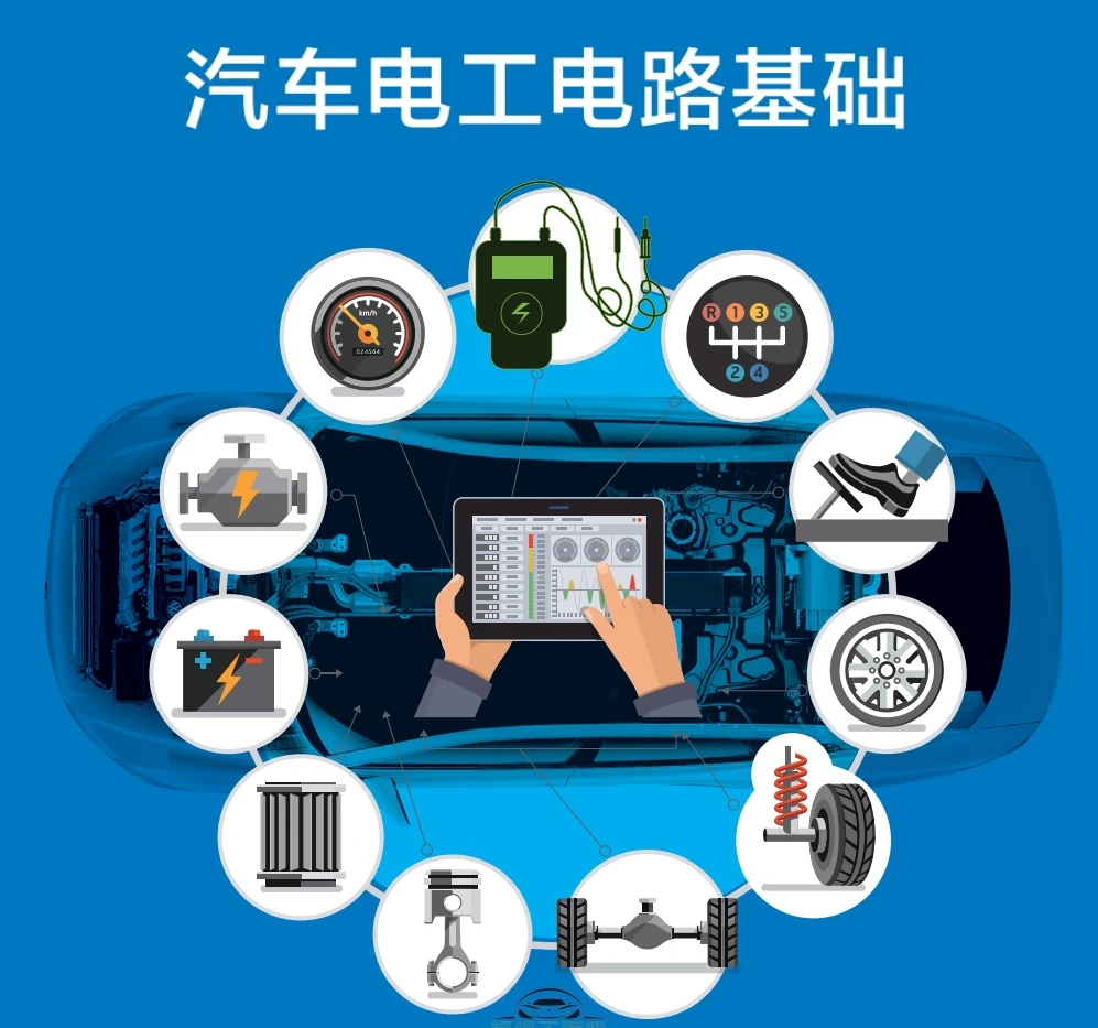 ✅[Free.免费] 2020.8 汽车电工电路 识图+分析+检测+诊断+维修_266页（167M）[电工基础 电路诊断 故障案例 ]