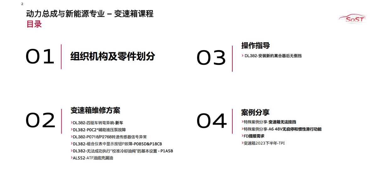 📂奥迪Audi | 原厂SOST 内部技术培训—2023年第2期 售后方案 故障案例 技术通报 新能源故障