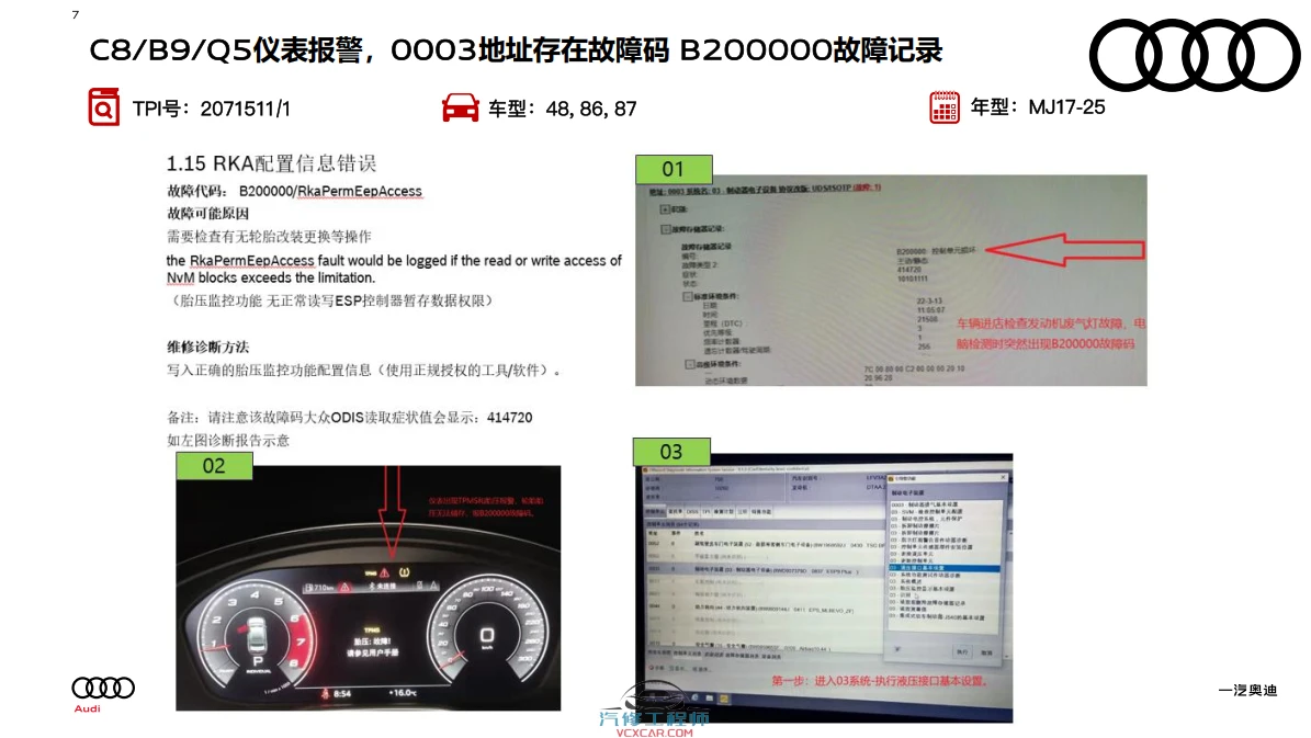 📂奥迪Audi | 原厂SOST 内部技术培训—2024年第1期 售后方案 故障案例 技术通报 新能源故障