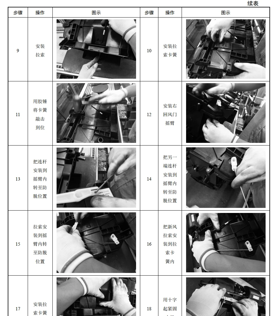 📂商用车 | 空调 2023.3 商用汽车空调检测与维修_208页（48M）[送风 制冷 暖风 压缩机 控制器]