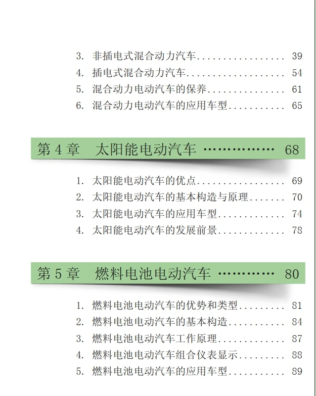 ✅[Free.免费] 2016.11 新能源汽车0基础小百科_156页（55M）