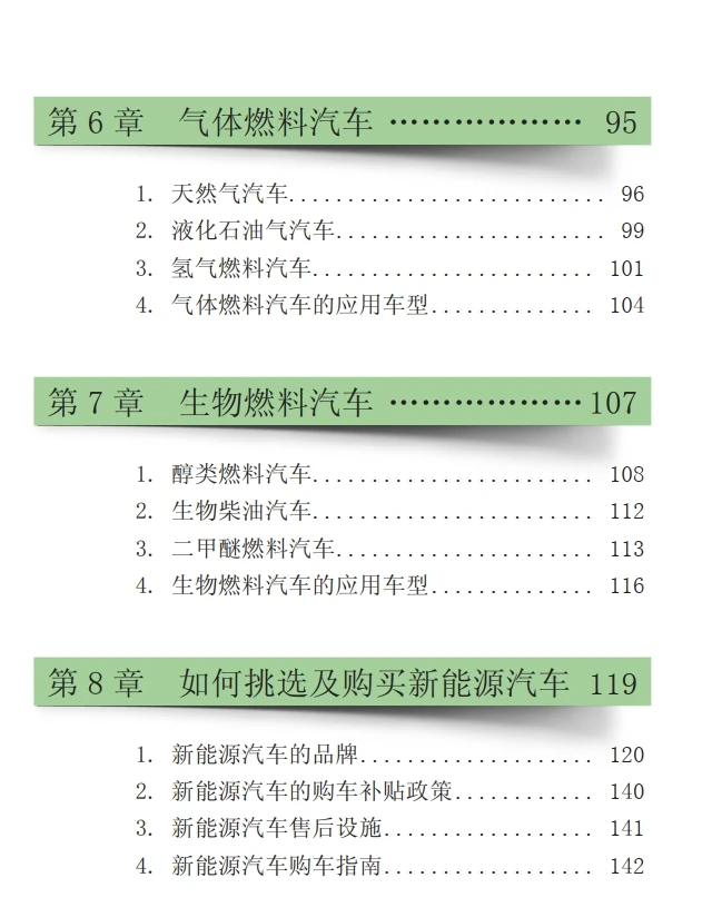 ✅[Free.免费] 2016.11 新能源汽车0基础小百科_156页（55M）