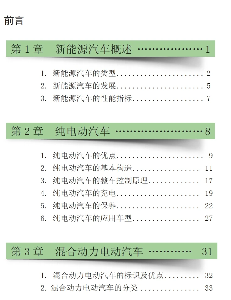 ✅[Free.免费] 2016.11 新能源汽车0基础小百科_156页（55M）