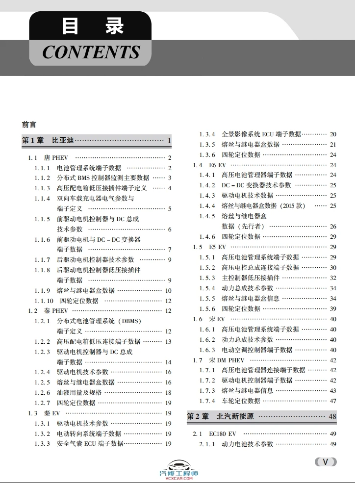 ✅[Free.免费] 2018.9 新能源汽车关键技术数据速查手册_400页（47M）[比亚迪 北汽 广汽 荣威 吉利 奇瑞 ]