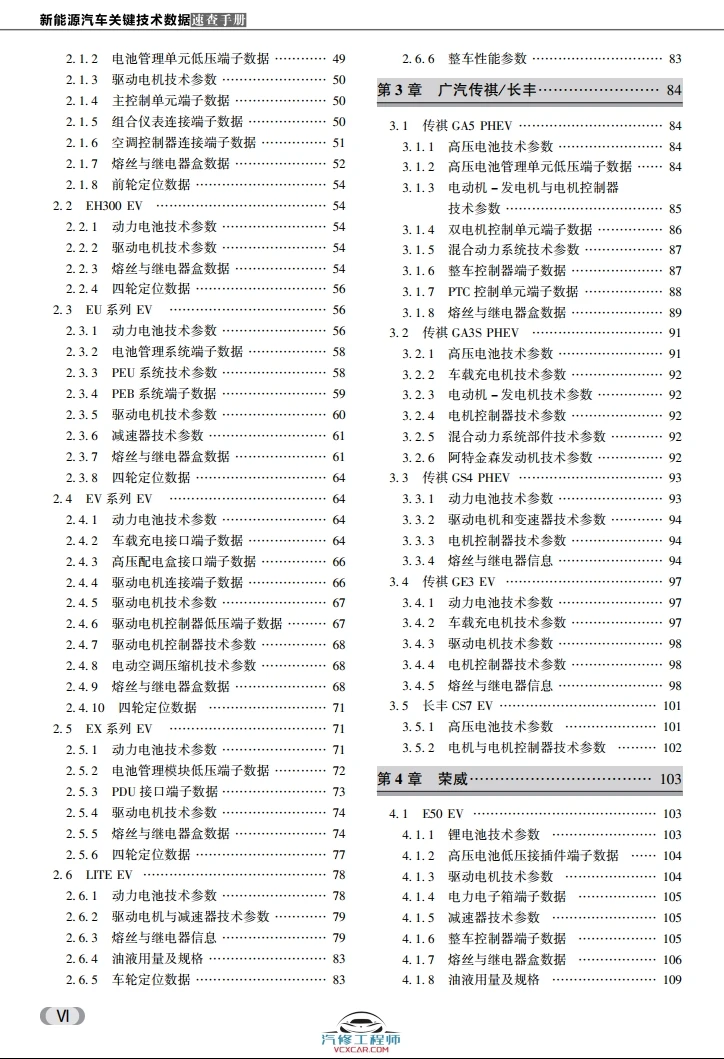 ✅[Free.免费] 2018.9 新能源汽车关键技术数据速查手册_400页（47M）[比亚迪 北汽 广汽 荣威 吉利 奇瑞 ]