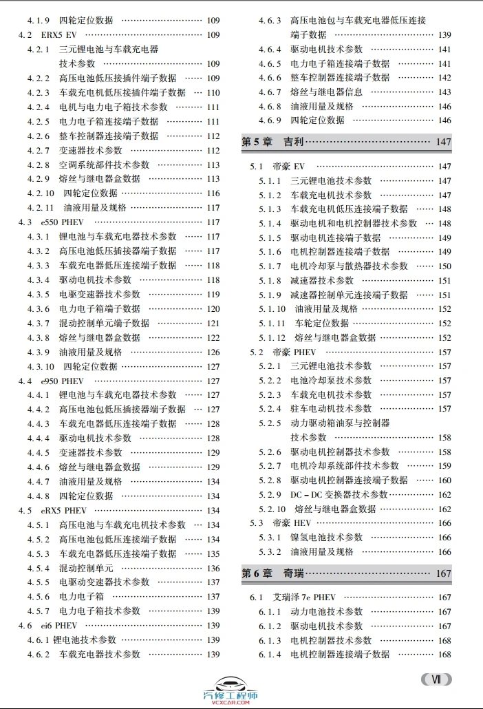 ✅[Free.免费] 2018.9 新能源汽车关键技术数据速查手册_400页（47M）[比亚迪 北汽 广汽 荣威 吉利 奇瑞 ]