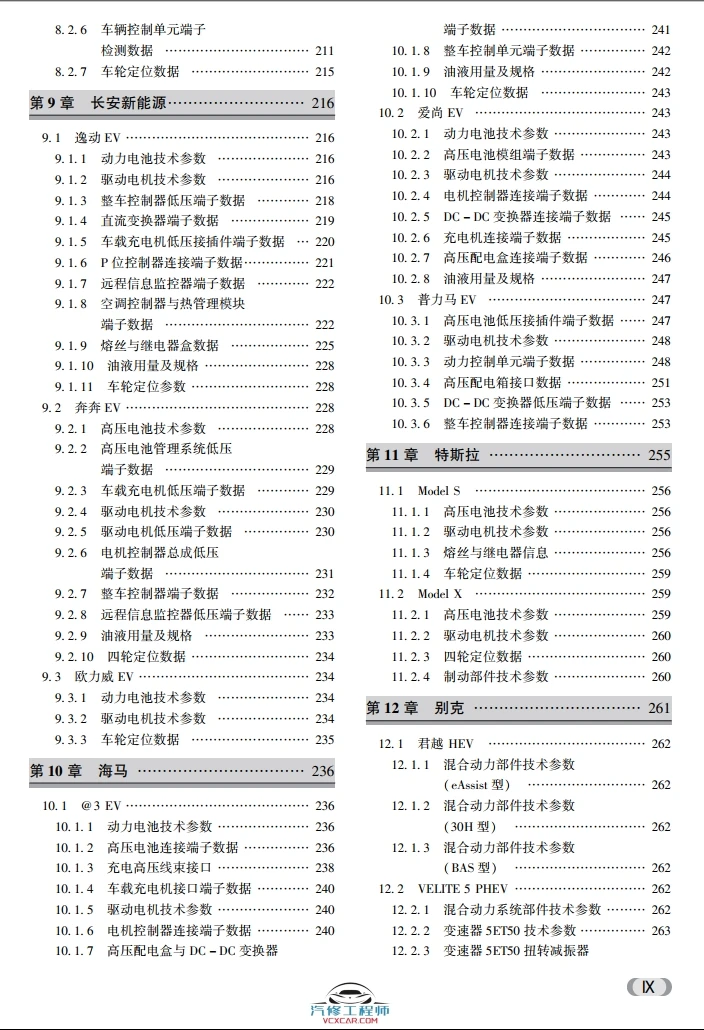 ✅[Free.免费] 2018.9 新能源汽车关键技术数据速查手册_400页（47M）[比亚迪 北汽 广汽 荣威 吉利 奇瑞 ]