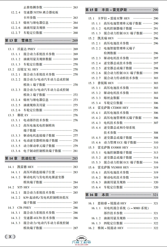 ✅[Free.免费] 2018.9 新能源汽车关键技术数据速查手册_400页（47M）[比亚迪 北汽 广汽 荣威 吉利 奇瑞 ]