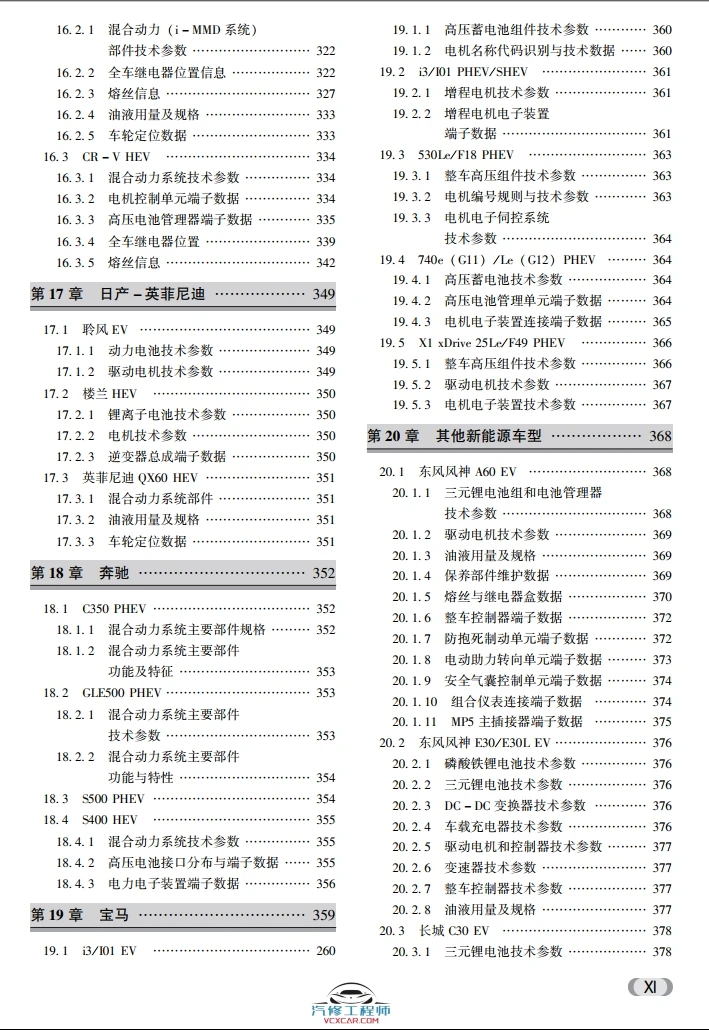 ✅[Free.免费] 2018.9 新能源汽车关键技术数据速查手册_400页（47M）[比亚迪 北汽 广汽 荣威 吉利 奇瑞 ]