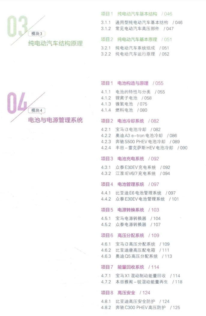 ✅[Free.免费] 2019.1 新能源汽车结构与原理 全彩图解_257页（35M）[电池 电源 电机 控制 变速器 CAN]