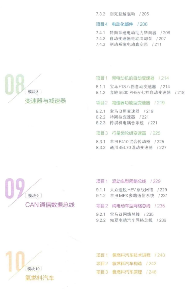 ✅[Free.免费] 2019.1 新能源汽车结构与原理 全彩图解_257页（35M）[电池 电源 电机 控制 变速器 CAN]