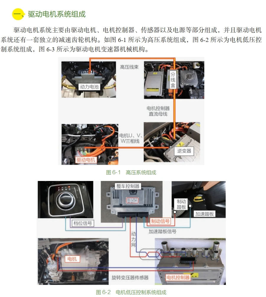📂新能源 | 书籍 2021.5 新能源汽车故障诊断技巧彩色图解 (上册 基础篇)_259页（138M）[电池 控制器 高压 充电 驱动]