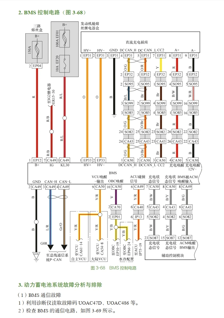 📂新能源 | 书籍 2021.7 新能源汽车维修入门彩色图解_226页（80M）[安全 电机 控制器 维护]
