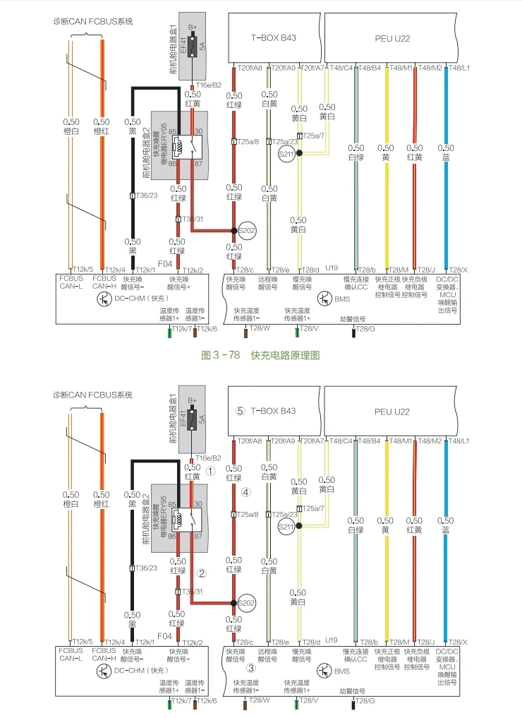 📂新能源 | 书籍 2021.9 新能源汽车故障诊断技巧彩色图解 (下册 诊断篇)_171页（75M）[高压上电 驱动系统 动力电池 空调系统 ]