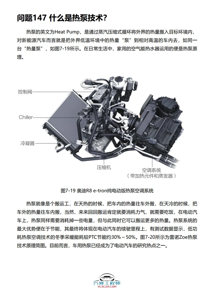 📂新能源 | 书籍 2023.1 电动汽车60问：一本书看懂新能源汽车_458页（32M）[电动汽车常识名词解释]