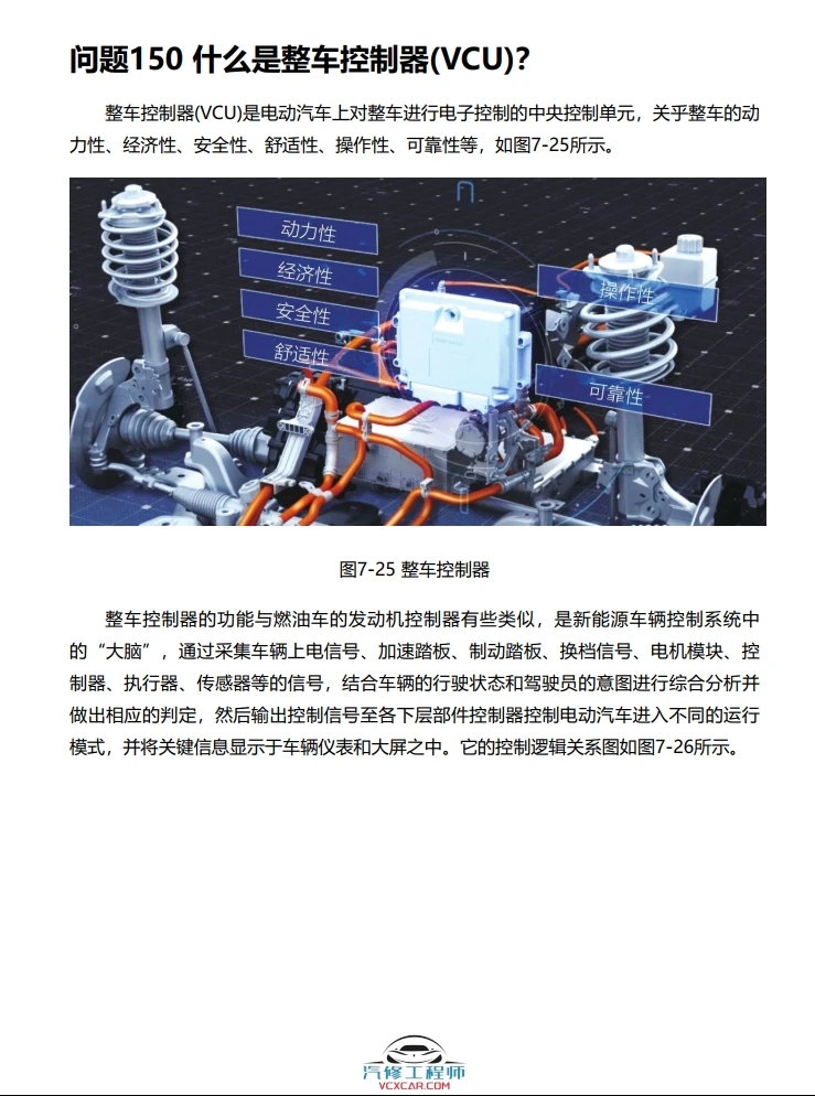 📂新能源 | 书籍 2023.1 电动汽车60问：一本书看懂新能源汽车_458页（32M）[电动汽车常识名词解释]