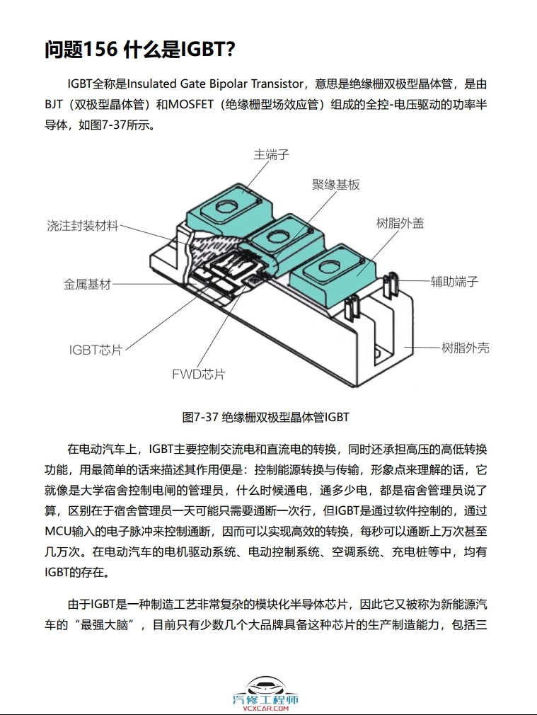 📂新能源 | 书籍 2023.1 电动汽车60问：一本书看懂新能源汽车_458页（32M）[电动汽车常识名词解释]