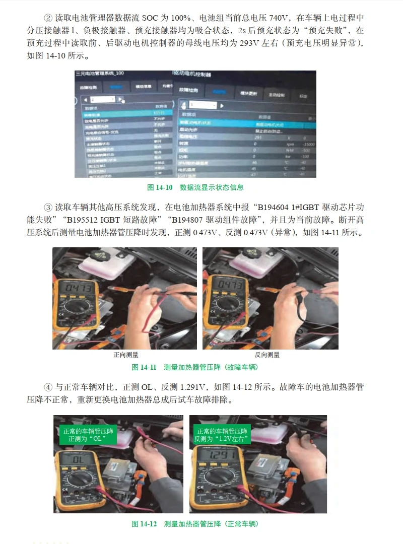 📂新能源 | 书籍 2023.2 电动汽车维修·精通必读_308页（12.6M）[电源 电池 电驱 混动 底盘 电气]