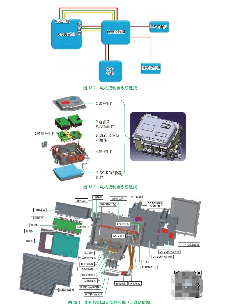 📂新能源 | 书籍 2023.2 电动汽车维修·精通必读_308页（12.6M）[电源 电池 电驱 混动 底盘 电气]