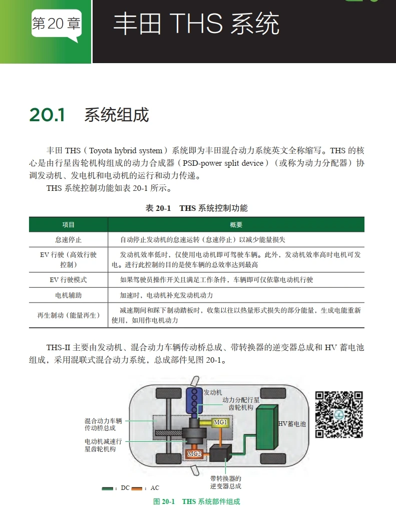 📂新能源 | 书籍 2023.2 电动汽车维修·精通必读_308页（12.6M）[电源 电池 电驱 混动 底盘 电气]
