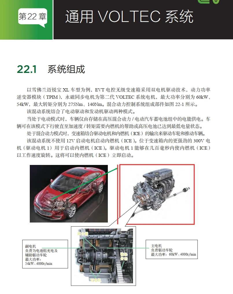 📂新能源 | 书籍 2023.2 电动汽车维修·精通必读_308页（12.6M）[电源 电池 电驱 混动 底盘 电气]