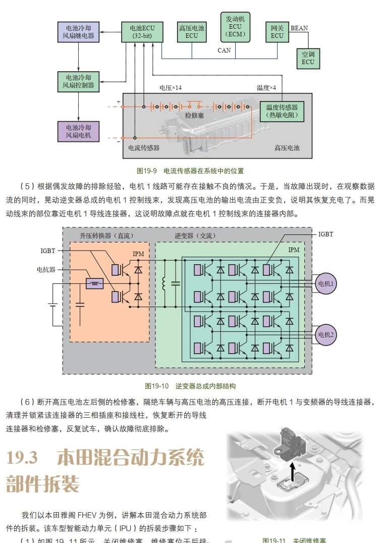 📂新能源 | 书籍 2023.5 电动汽车维修宝典: 结构 原理 保养和维修_268页（87M）[纯电 插混 油混 充电 电池 电驱 底盘 电气]