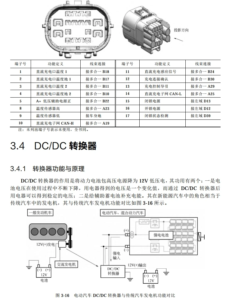 📂新能源 | 书籍 2023.6 比亚迪汽车结构原理与维修_273页（100M）[电池 充电 电驱 温控 制动 车机]