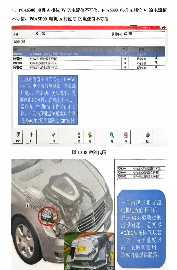 📂新能源 | 三电 2024年 特斯拉 奔驰 宝马 三电维修实用教程_318页（142M）[压缩机 电机 控制器 充电 动力电池 故障]