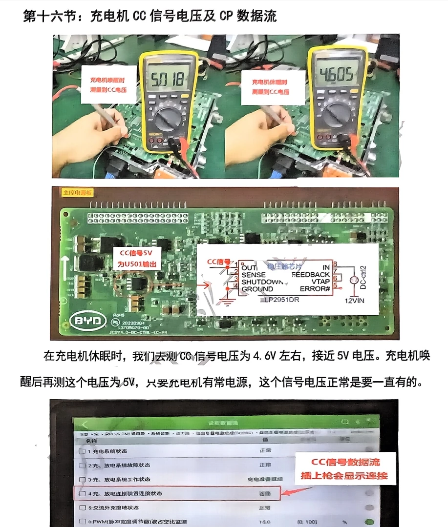 📂新能源 | 三电 2024年 比亚迪 吉利 小鹏 北汽三电车载充电机维修手册+原理图_174页（83M）[车载电源 车载充电机 威迈斯 荣威 哪吒 欣锐]