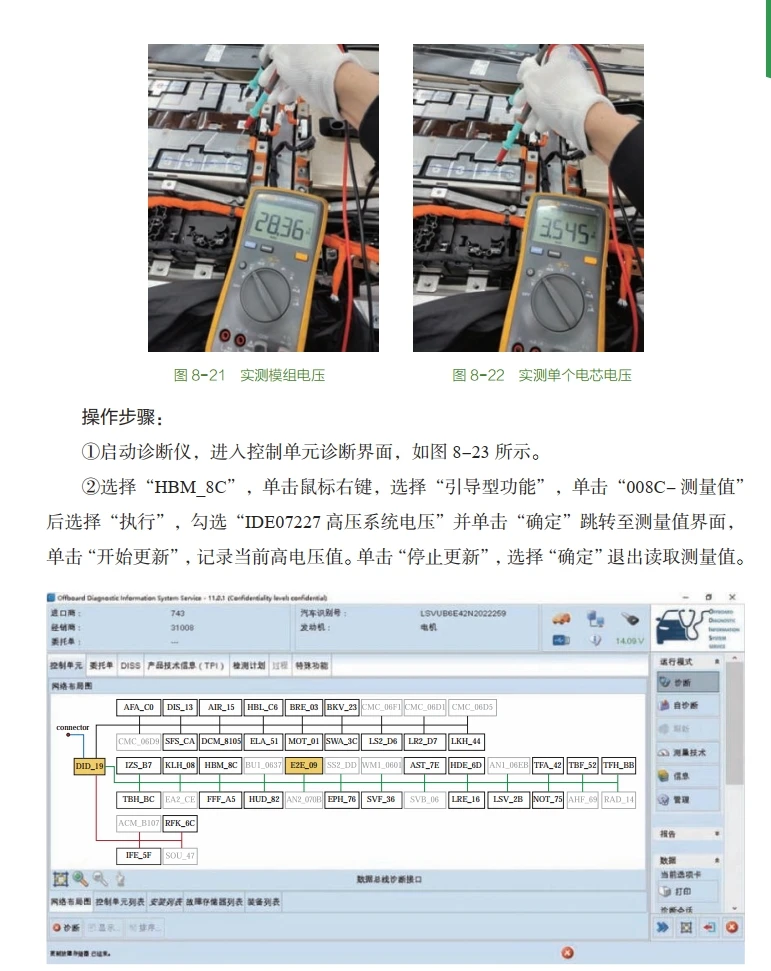 📂新能源 | 书籍 2023.8 比亚迪/吉利/大众/宝马 纯电动汽车控制原理与故障诊断技术解析_160页（84M）[低压上电 高压上电 遥控钥匙 供电故障 充电故障 灯光故障]