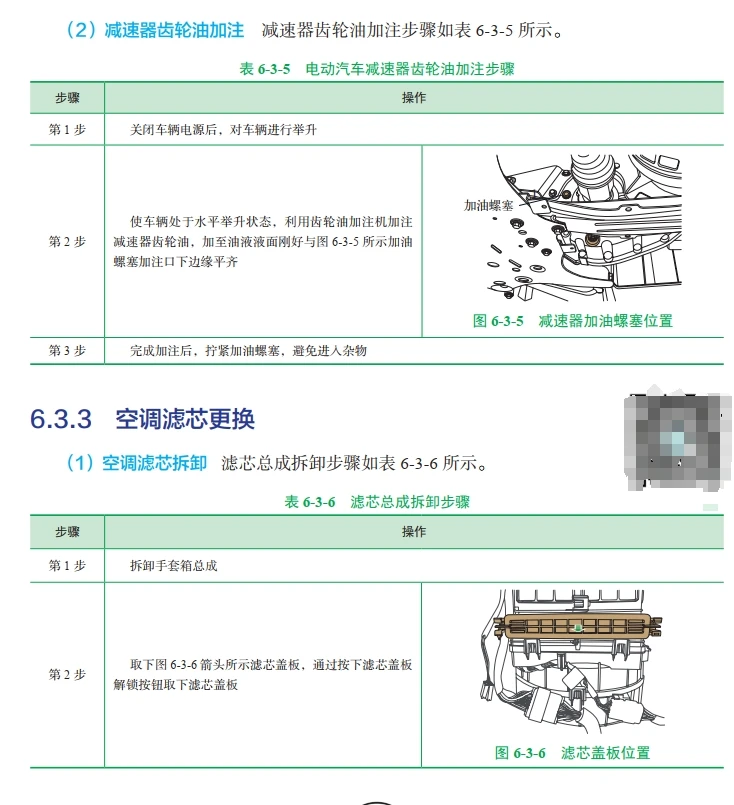 📂新能源 | 书籍 2023.9 电动汽车维修手册(全彩图解+视频教学)_363页（39M）[电子 电路 电源 充电 驱动 底盘 空调 辅助]