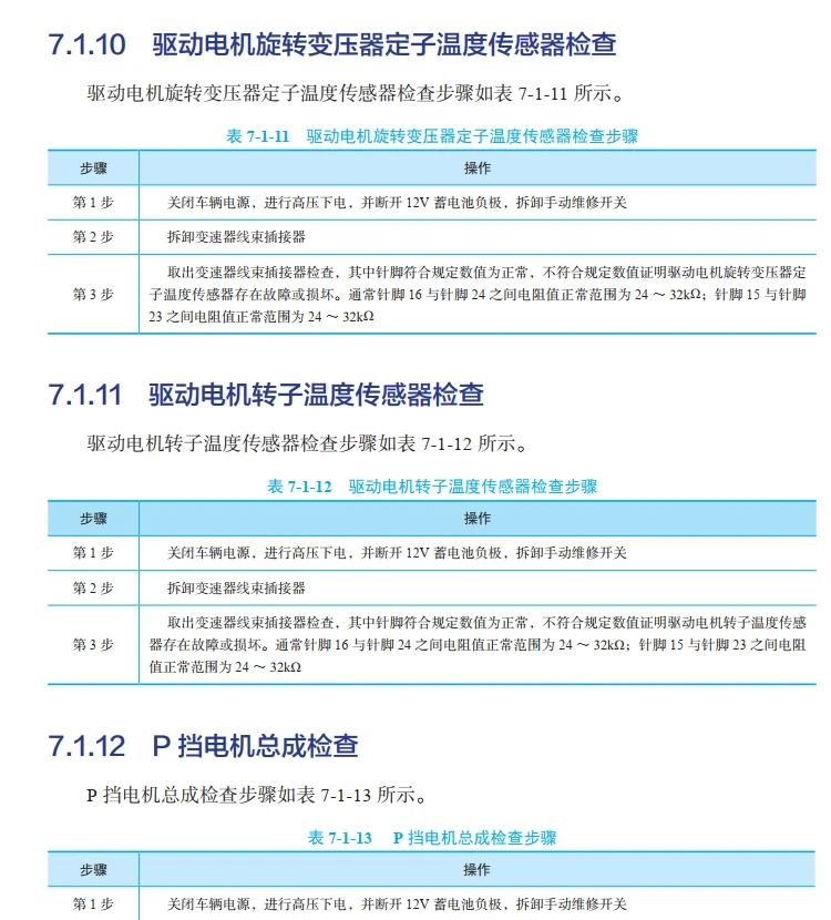 📂新能源 | 书籍 2023.9 电动汽车维修手册(全彩图解+视频教学)_363页（39M）[电子 电路 电源 充电 驱动 底盘 空调 辅助]