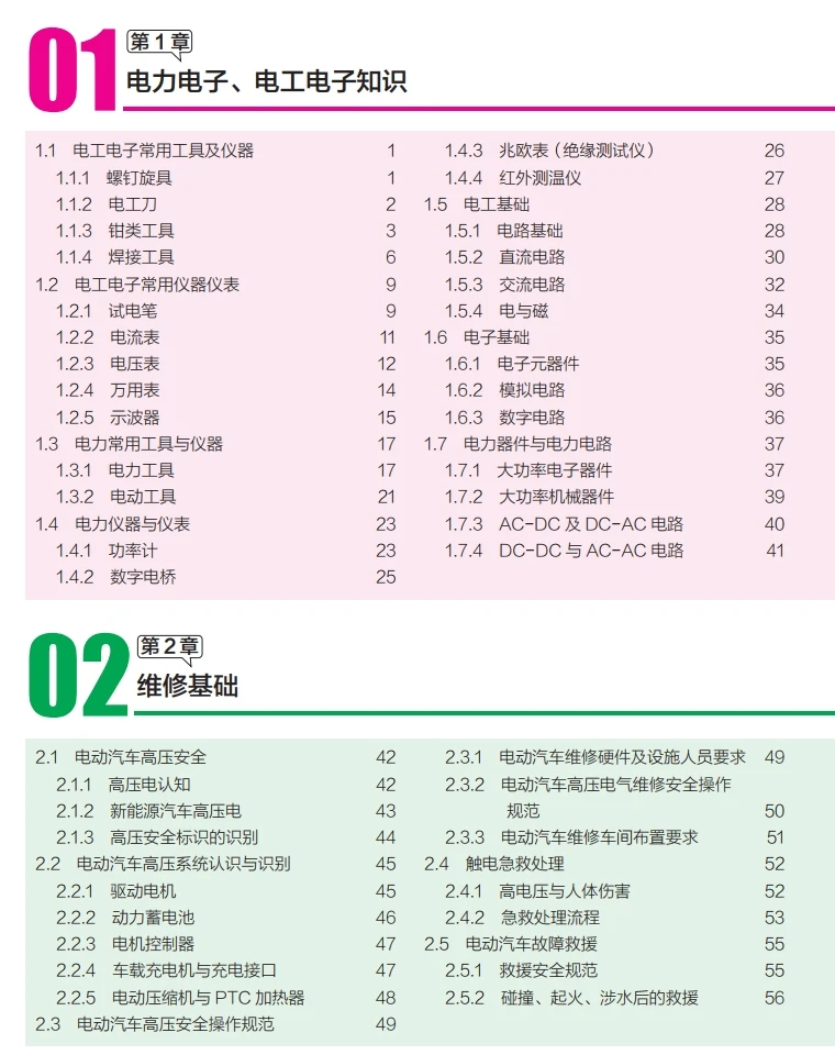📂新能源 | 书籍 2023.9 电动汽车维修手册(全彩图解+视频教学)_363页（39M）[电子 电路 电源 充电 驱动 底盘 空调 辅助]