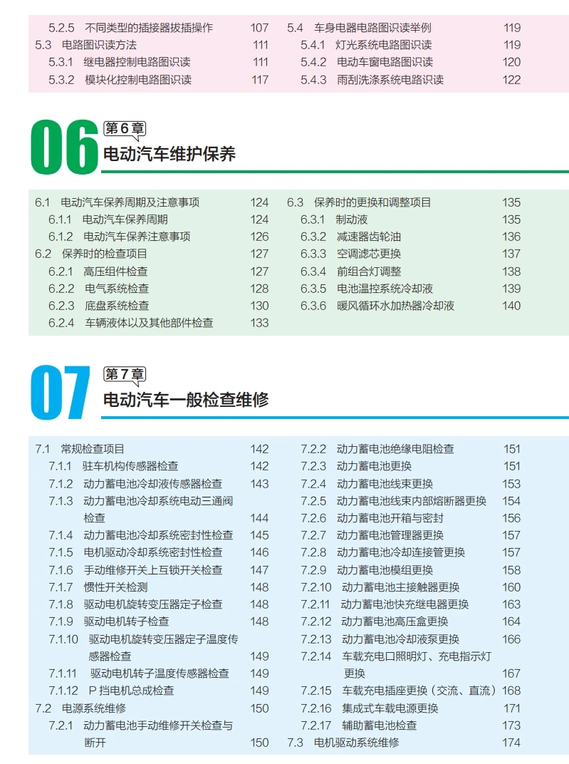 📂新能源 | 书籍 2023.9 电动汽车维修手册(全彩图解+视频教学)_363页（39M）[电子 电路 电源 充电 驱动 底盘 空调 辅助]