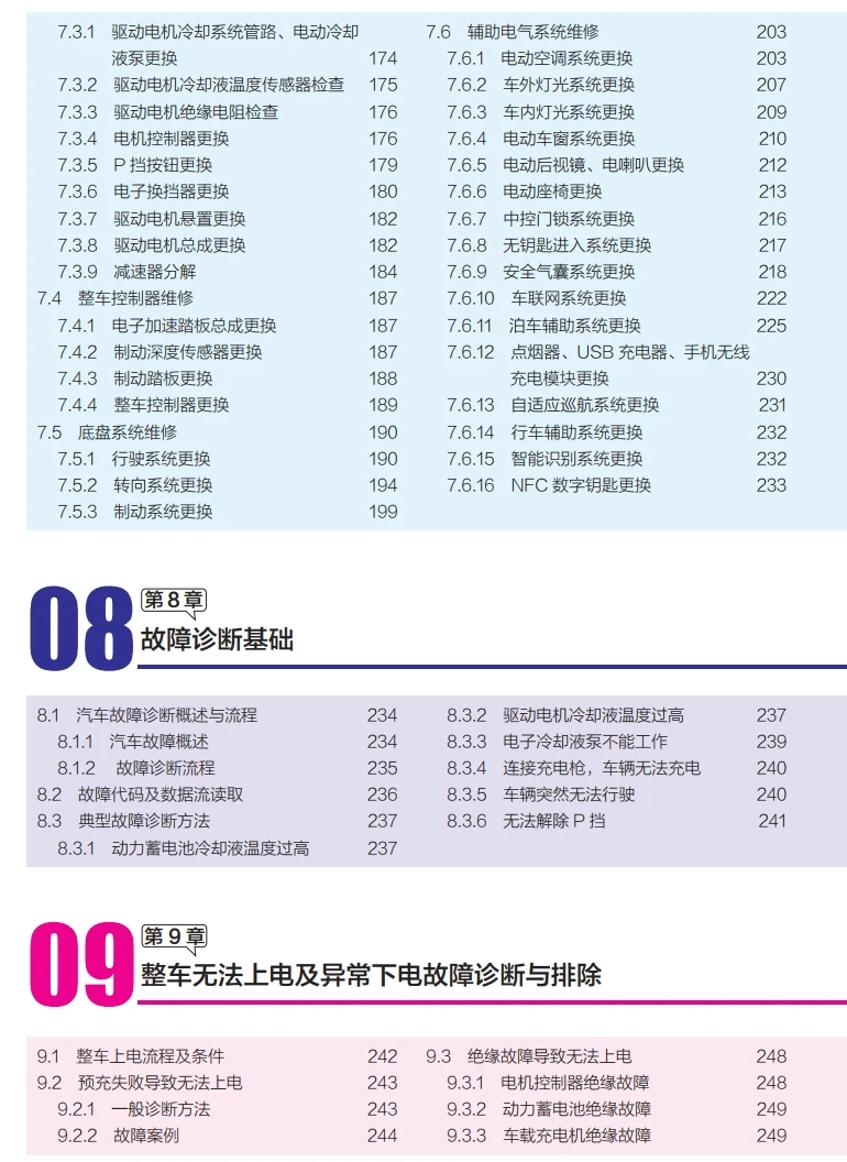 📂新能源 | 书籍 2023.9 电动汽车维修手册(全彩图解+视频教学)_363页（39M）[电子 电路 电源 充电 驱动 底盘 空调 辅助]