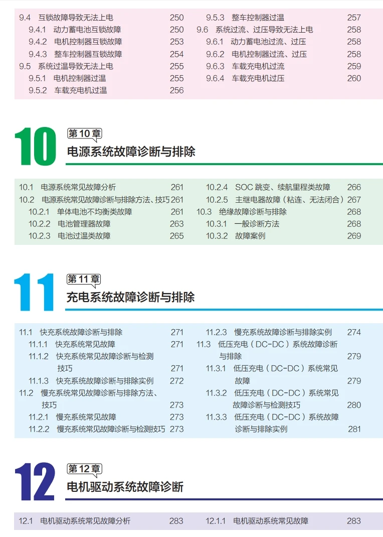 📂新能源 | 书籍 2023.9 电动汽车维修手册(全彩图解+视频教学)_363页（39M）[电子 电路 电源 充电 驱动 底盘 空调 辅助]