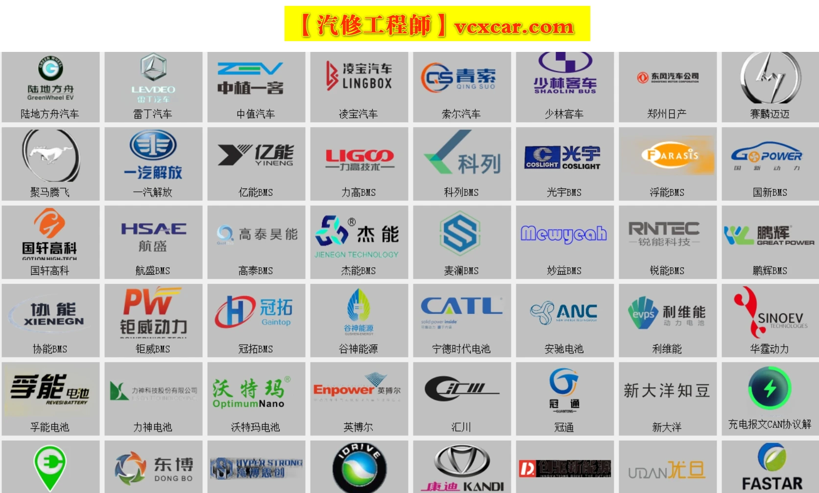 🎓[SVIP·积分] 2025年 289个新能源上位机集合版电池包诊断 检测大师V2.3+附带注册机+教程（5.6G）[电池测量 故障读取 针脚定义 接线图]
