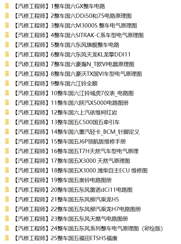 📂柴油车 | 整理6：国六国五 重汽重卡电路图+维修手册 [东风 江铃 福田 广汽 解放 江淮 玉柴 潍柴 锡柴]（2G）