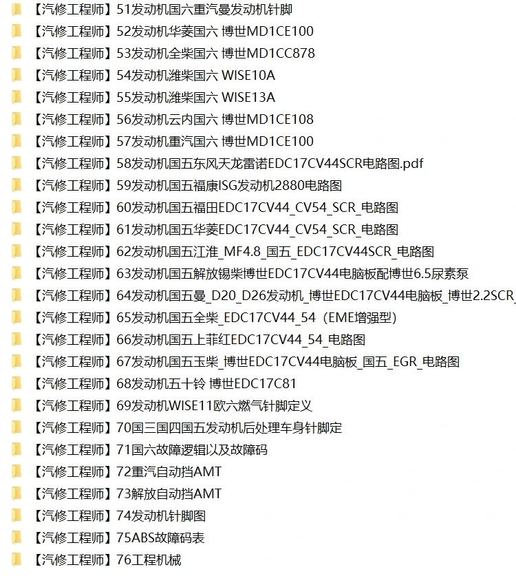 📂柴油车 | 整理6：国六国五 重汽重卡电路图+维修手册 [东风 江铃 福田 广汽 解放 江淮 玉柴 潍柴 锡柴]（2G）