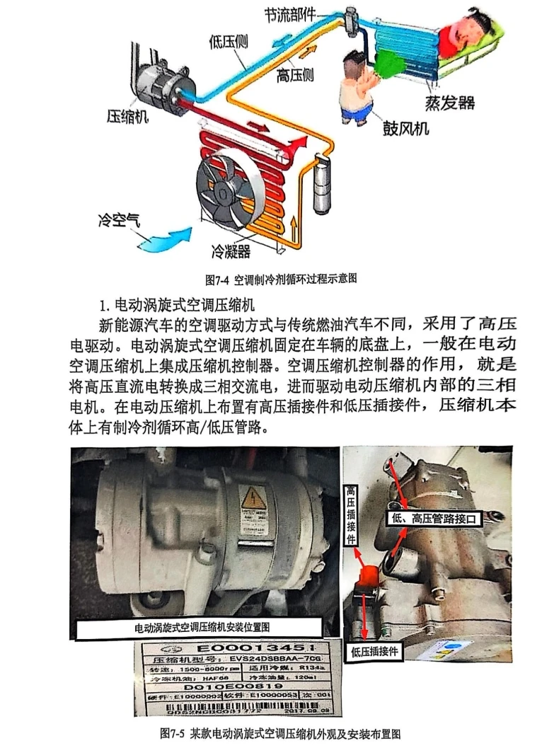 📂新能源 | 技术 2025年 满格电MGD: 新能源汽车原理及实战维修故障案例（335页）[电池 高压 充电 动能 驱动 控制 空调 互锁 绝缘 辅助 CAN]