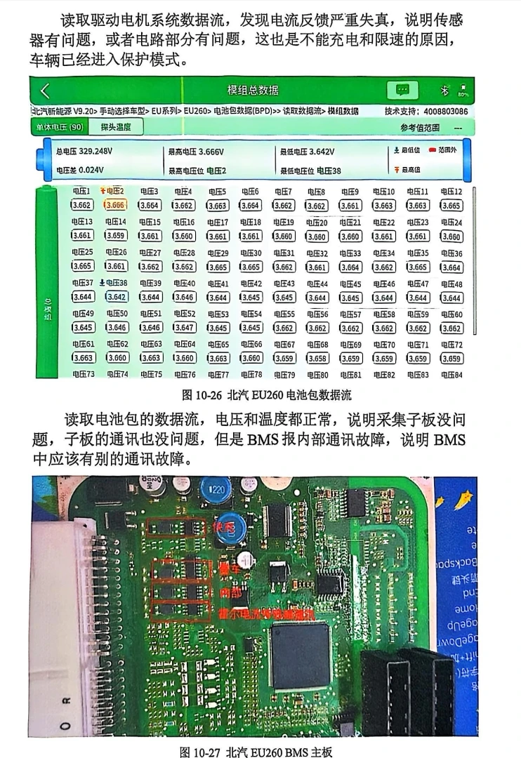 📂新能源 | 技术 2025年 满格电MGD: 新能源汽车原理及实战维修故障案例（335页）[电池 高压 充电 动能 驱动 控制 空调 互锁 绝缘 辅助 CAN]
