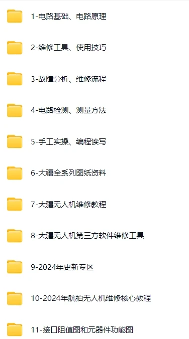 🟥[SVIP·专享] 无人机系列 | 大疆DJ 各类机型维修技术课程+电路图+故障案例 超详细资料（75G）（2025.4.15更新）