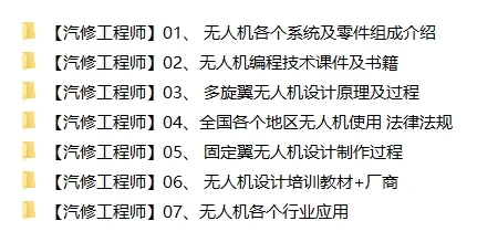 🟥[SVIP·专享] 无人机系列 | 专业无人机技术理论基础 各个系统零件组成+设计+制作原理（5G）（2025.5.11更新）