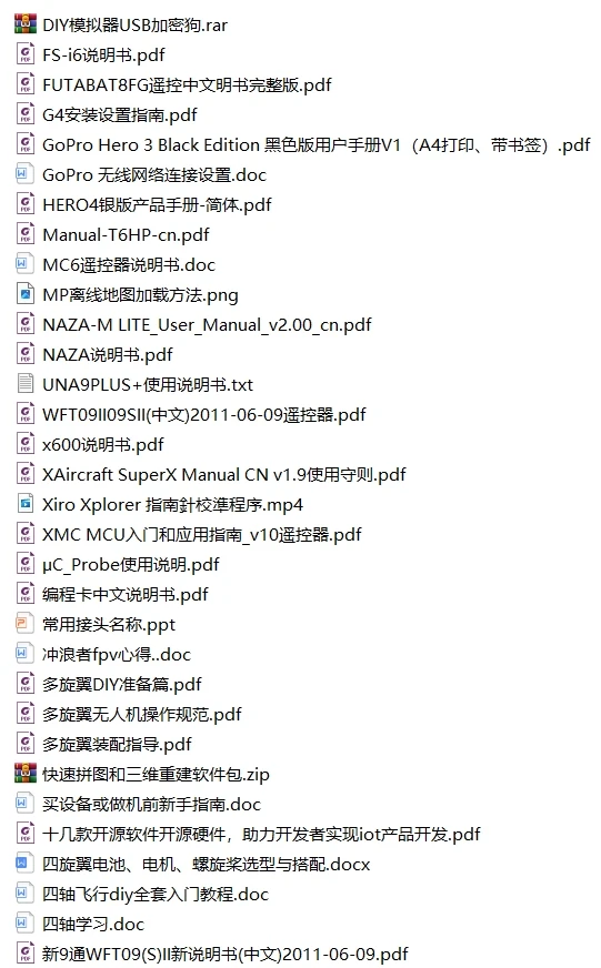🟥[SVIP·专享] 无人机系列 | 专业无人机技术理论基础 各个系统零件组成+设计+制作原理（5G）（2025.5.11更新）