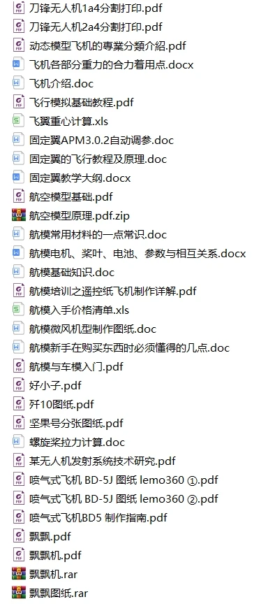 🟥[SVIP·专享] 无人机系列 | 专业无人机技术理论基础 各个系统零件组成+设计+制作原理（5G）（2025.5.11更新）