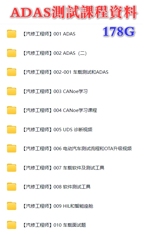 🟥[SVIP·专享] 最全汽车·ADAS高级驾驶辅助系统 专业软件测试培训教程资料（175.8G）